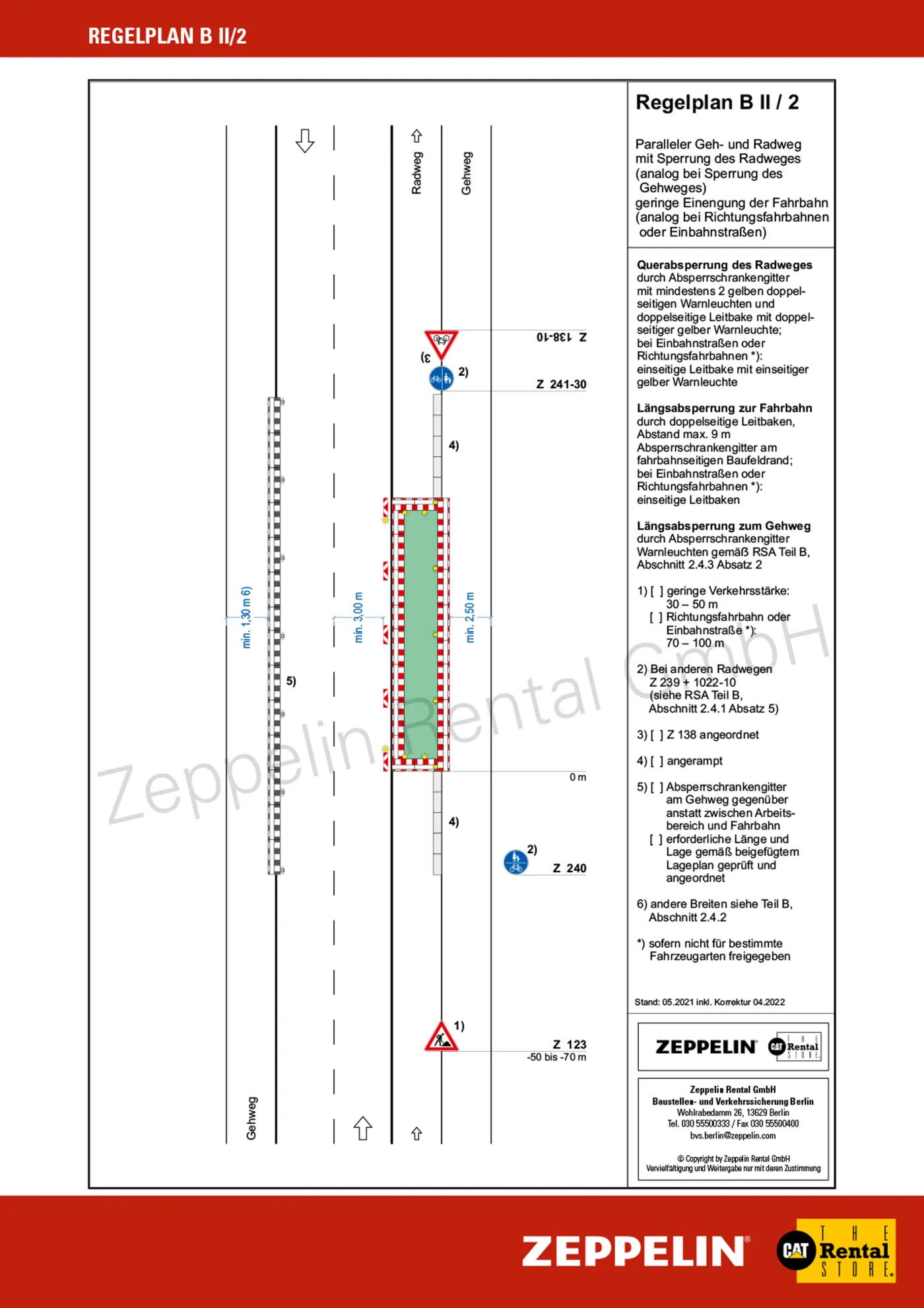 ZRD_BVS_regelplan_BII_02