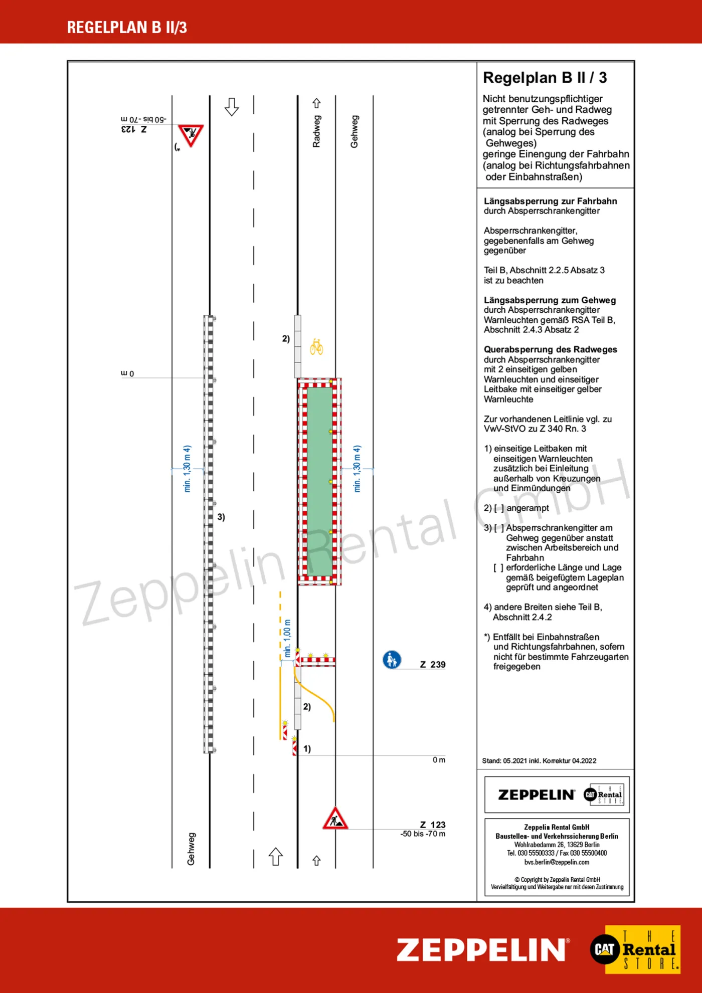 ZRD_BVS_regelplan_BII_03