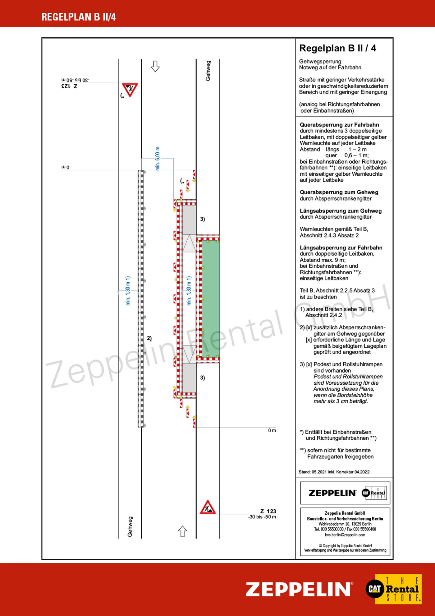 ZRD_BVS_regelplan_BII_04