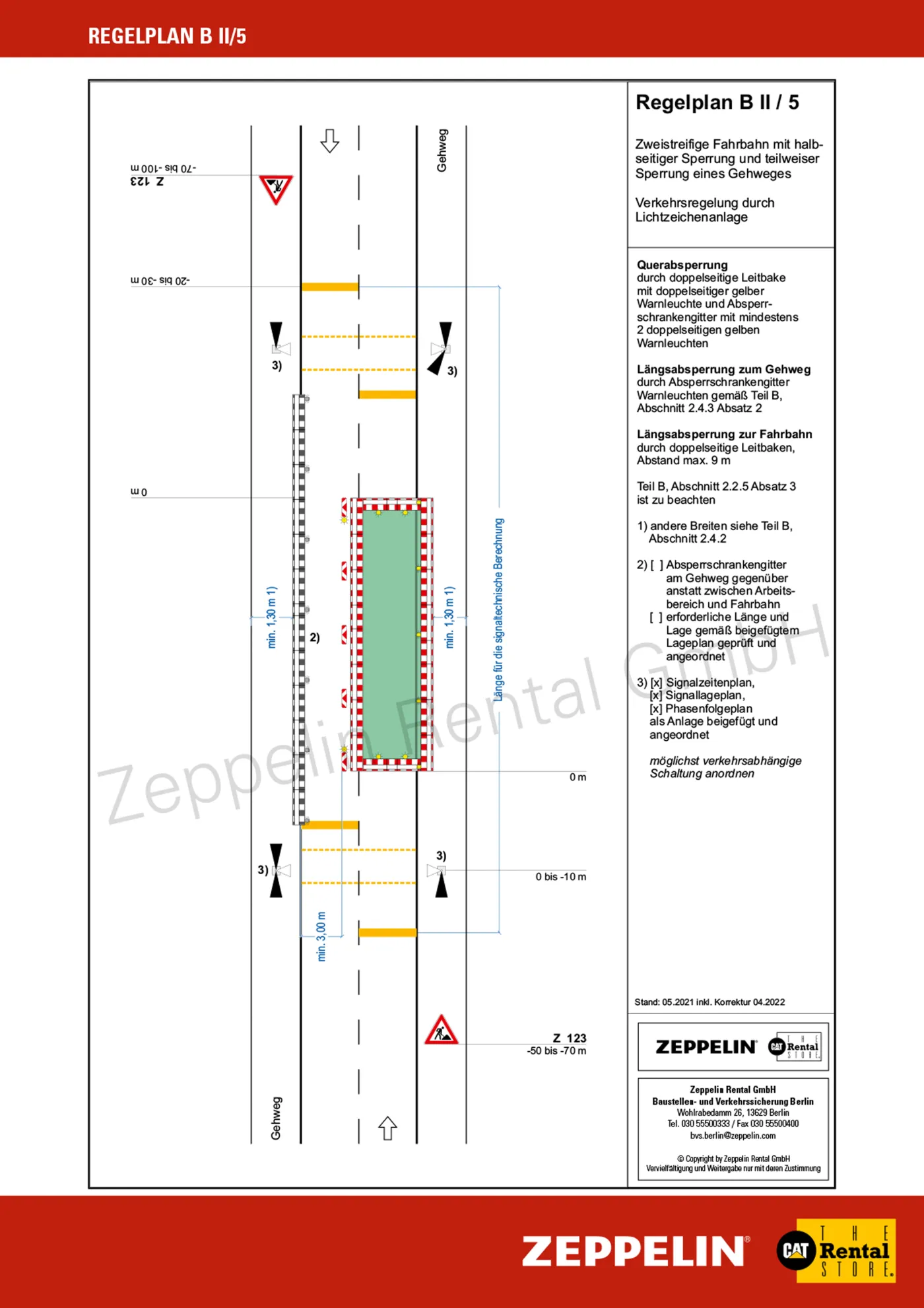 ZRD_BVS_regelplan_BII_05