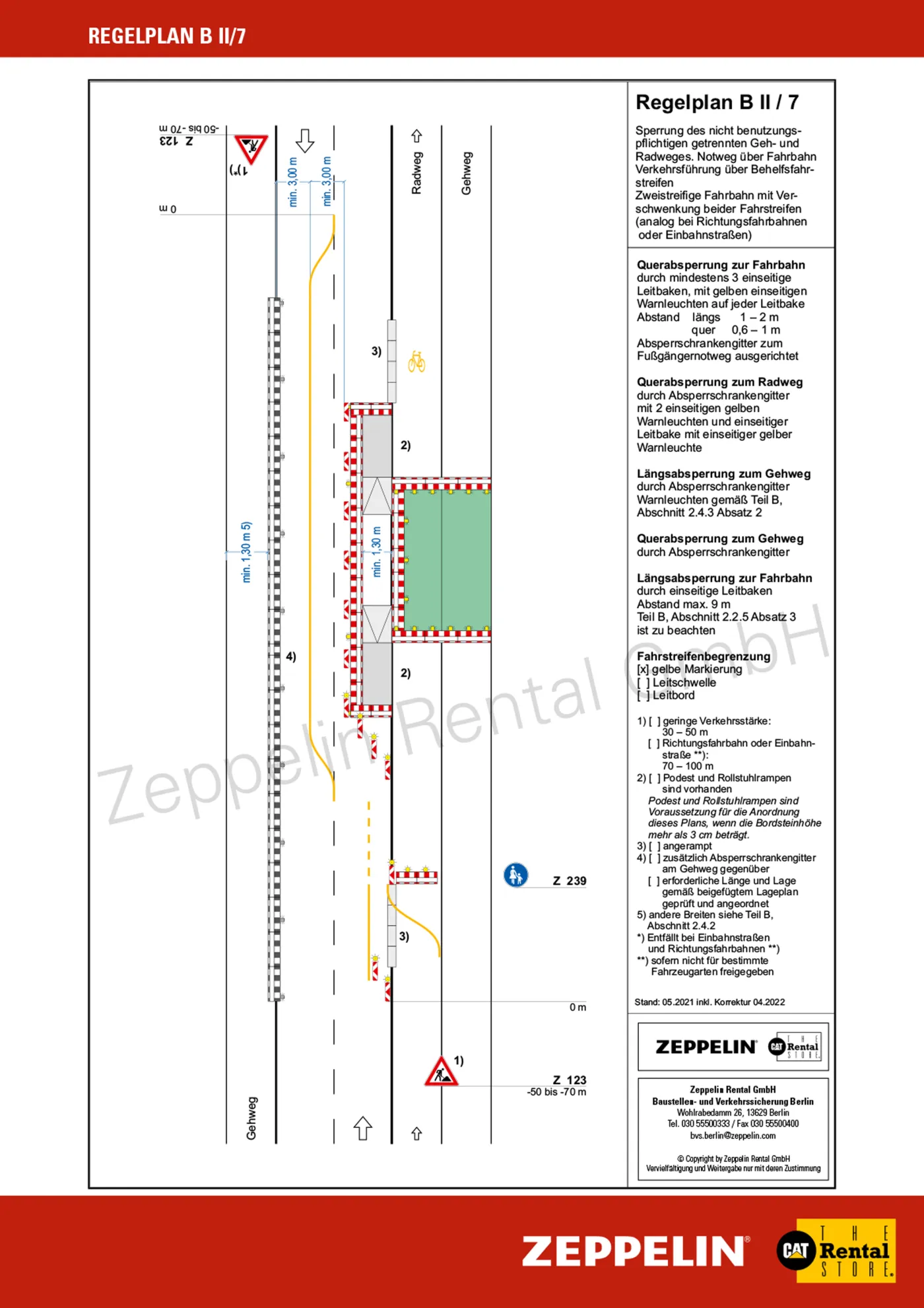 ZRD_BVS_regelplan_BII_07