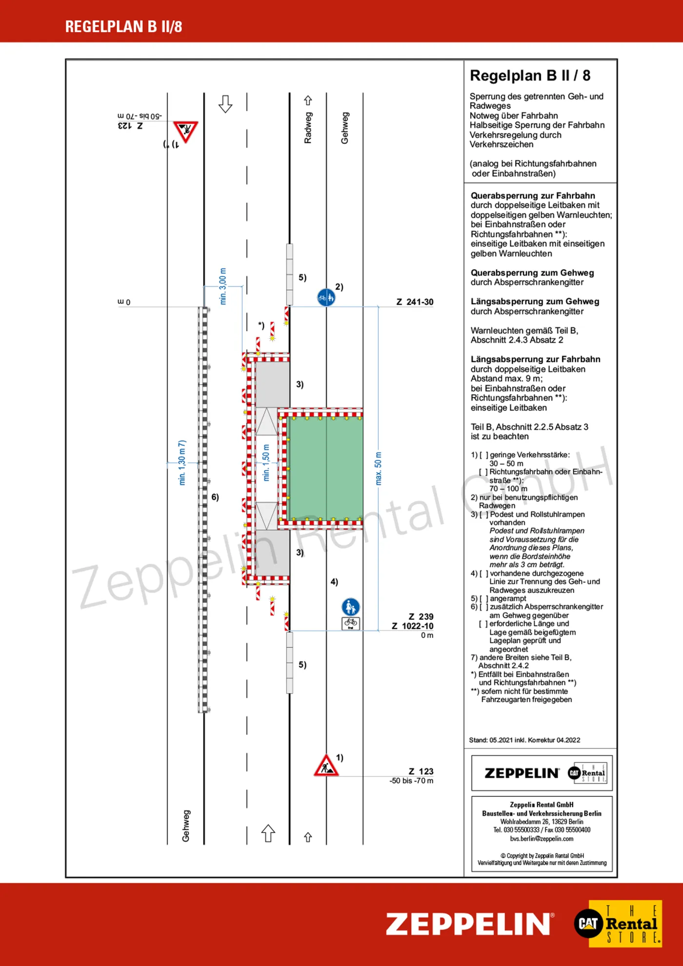 ZRD_BVS_regelplan_BII_08