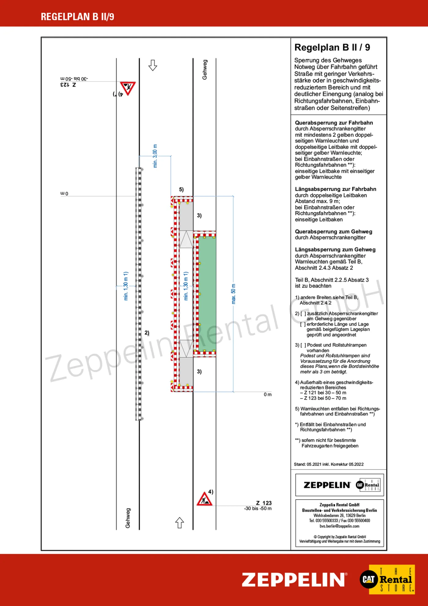 ZRD_BVS_regelplan_BII_09