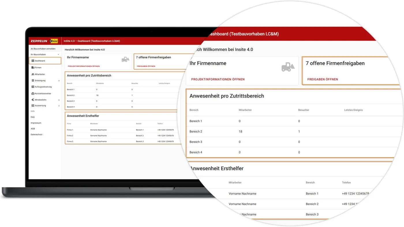InSite Baustellen-Admin - Dashboard